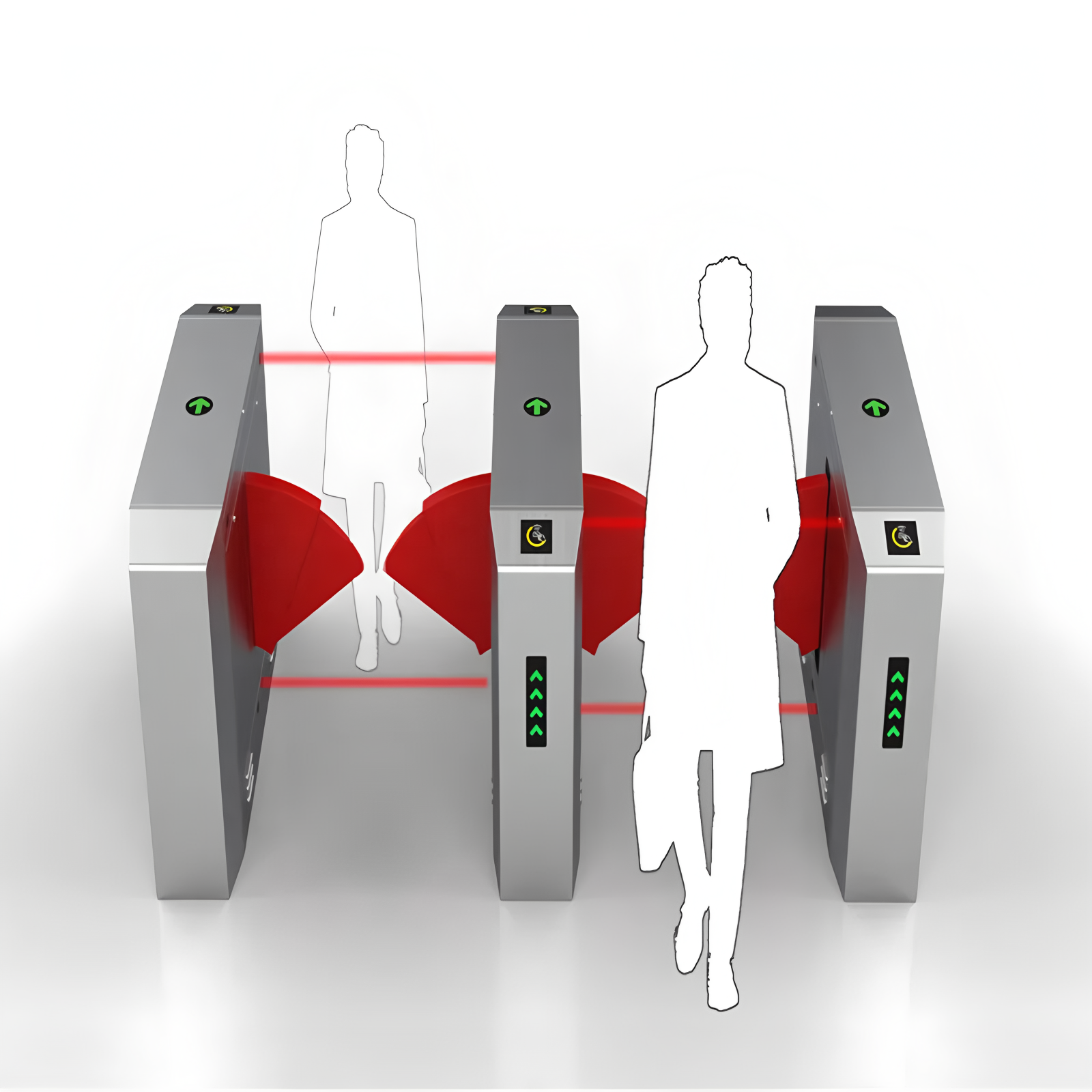 Acrylic Flap Pedestrian Turnstiles Gate Solution 1400*300*980mm