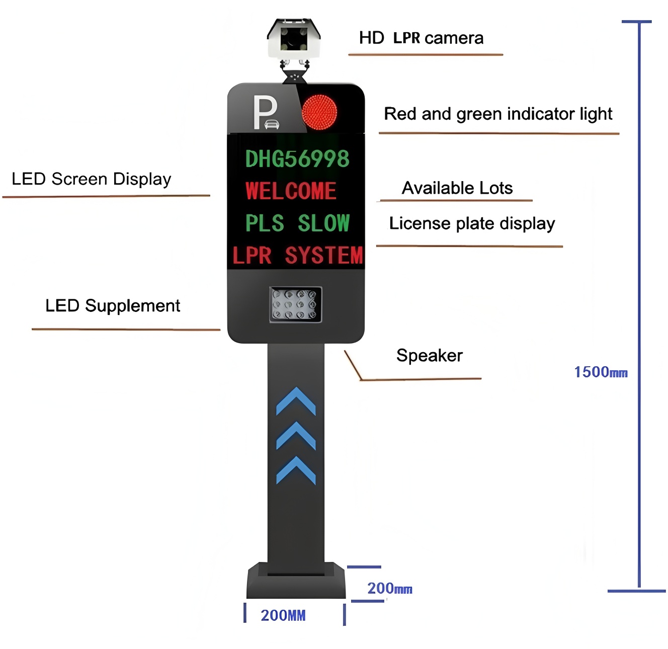 CE Vehicle License Plate Recognition Car Park Access Control System DC12V