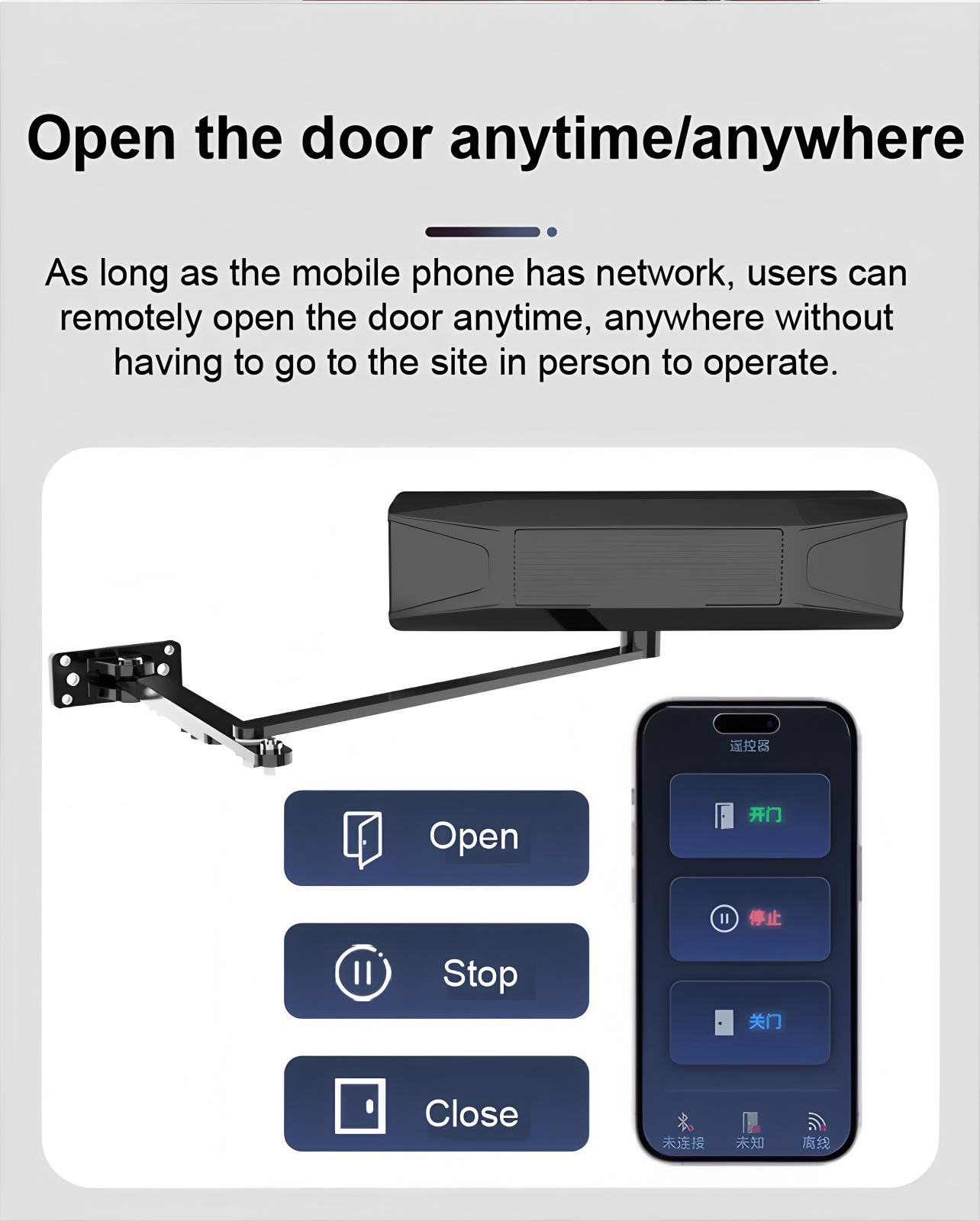 Cardlan Heavy Duty Swing Door Operator 40W Motor Power F Level 155°C Thermal Protection 350kgs Max Weight for Commercial